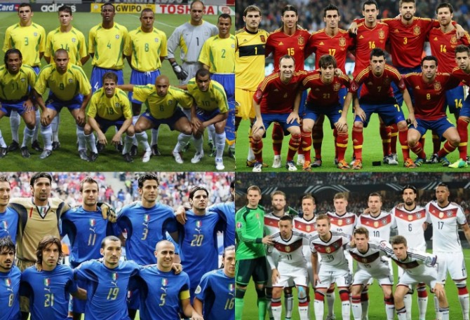 21世纪以来的5个足球世界杯冠军相比，你觉得哪一个综合实力最强？