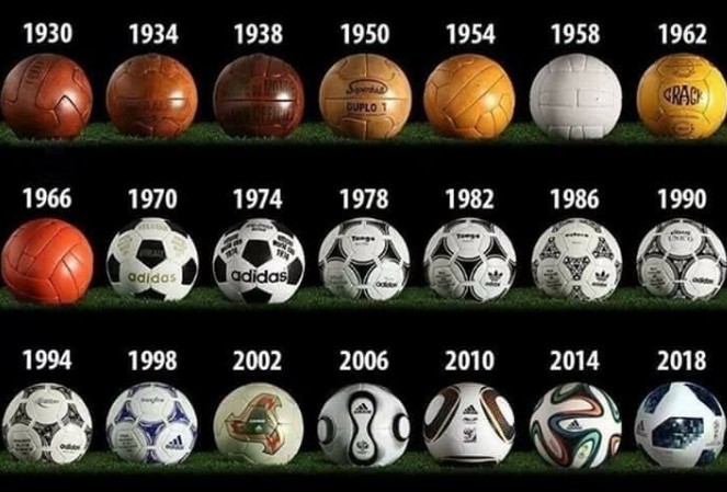 卡塔尔世界杯：历届世界杯用球，哪个皮球你印象最深刻？