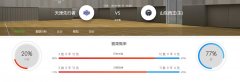 CBA2020-06-21天津滨海云商VS山东西王比赛分析
