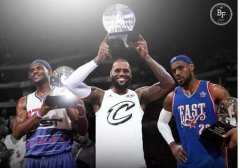 NBA全明星历史总得分榜前五