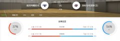 CBA2020-07-08 南京同曦VS深圳马可波罗比赛分析