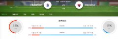 中超2020-07-30上海绿地申花VS深圳佳兆业分析
