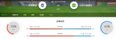 中超2020-08-06天津泰达VS北京中赫国安分析