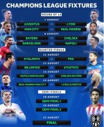 欧洲杯冠军2021是谁？（意大利）