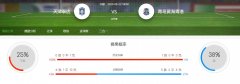 中超赛事分析：2020-08-22天津泰达VS青岛黄海