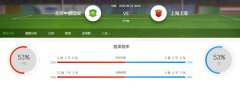 中超赛事分析：2020-08-22北京中赫国安VS上海上港