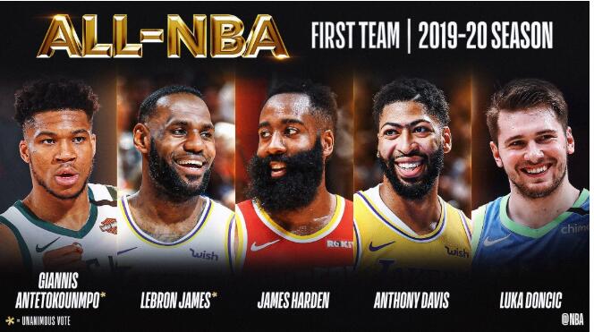NBA官方公布了本赛季年度最佳阵容名单