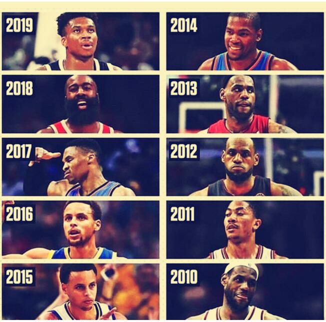 NBA近十年MVP，谁的含金量最高？