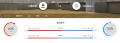 篮球赛事分析：西篮甲2020-09-25巴塞罗那VS乌尼卡哈