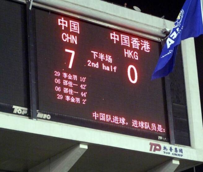 徐亮回忆04年国足世预赛出局：被西亚人玩了
