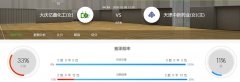 WCBA分析：2020-10-09黑龙江大庆农商行(女)VS天津冠岚(女)