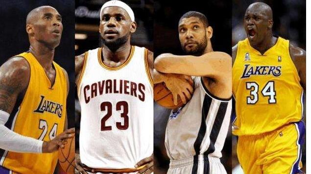 NBA球员季后赛历史出场次数排名
