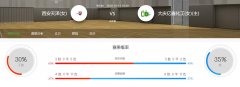 WCBA分析：2020-10-11陕西天泽(女)VS黑龙江大庆农商行(女)