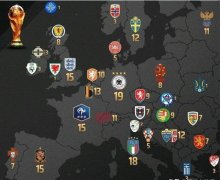 欧洲各国家队或足协参加世界杯的次数一览