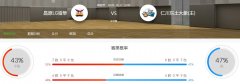 韩篮甲分析：2020-10-17昌原LG猎隼VS仁川东土大象