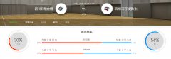 CBA分析：2020-10-18四川男篮VS深圳男篮