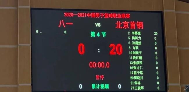 八一男篮没来比赛，CBA官方判北京首钢赢