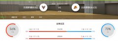 WCBA分析：2020-10-21广东马可波罗(女)VS北京首钢(女)