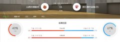CBA分析：2020-10-22山西男篮VS浙江男篮