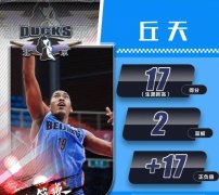 #北京首钢男篮# #CBA# 这场比赛是刘晓宇和邱天的正名之战！
