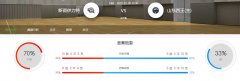 CBA分析：2020-10-28新疆男篮VS山东男篮