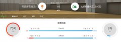 WCBA分析：2020-10-30内蒙古农信女篮VS黑龙江大庆农商行(女)