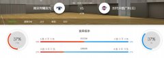 CBA分析：2020-11-01南京同曦VS广州男篮