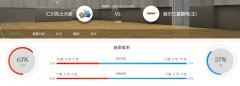韩篮甲分析：2020-11-07仁川东土大象VS首尔三星雷电