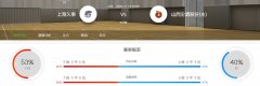 CBA分析：2020-11-12上海男篮VS山西男篮