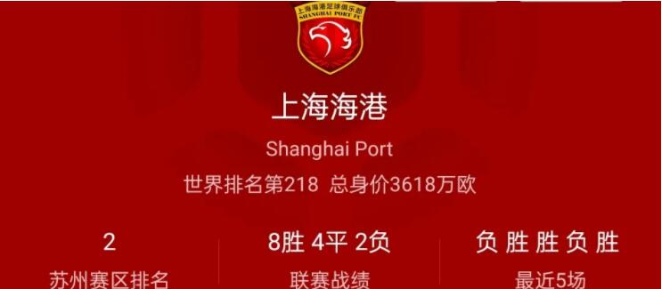 中超球队最新身价排行榜，上海海港身价最高