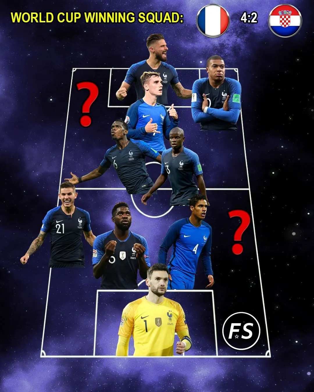 2018年世界杯冠军是哪个国家？