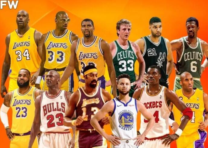 NBA各位球星首次获得总冠军的年龄一览: