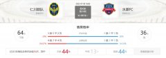 韩K联 2022-07-06 仁川联队VS水原FC