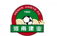 河南建业足球俱乐部，河南建业足球队主教练及球员名单