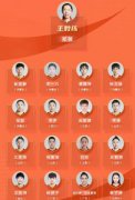 中国女篮世界排名，中国女篮最新队员名单