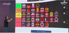 2022卡塔尔世界杯32强实力排名