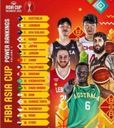 男篮亚洲杯球队实力排名