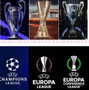 欧洲各个俱乐部杯赛的英语意思。uefa是什么比赛