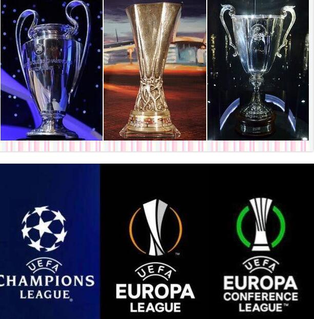 欧洲各个俱乐部杯赛的英语意思。
