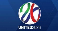 亚足联公布了2026世界杯亚洲区预选赛赛制
