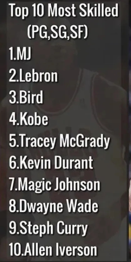 NBA技术最好的历史前十名球员