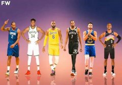 NBA现役球员入选名人堂概率排名