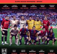 08年欧洲杯决赛时西班牙首发阵容