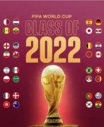 2022年世界杯最新夺冠赔率