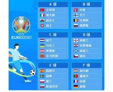 2022世界杯葡萄牙分组，葡萄牙今年连进死亡之组