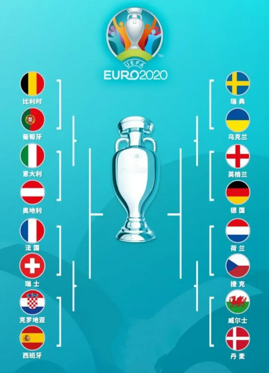 欧洲杯
