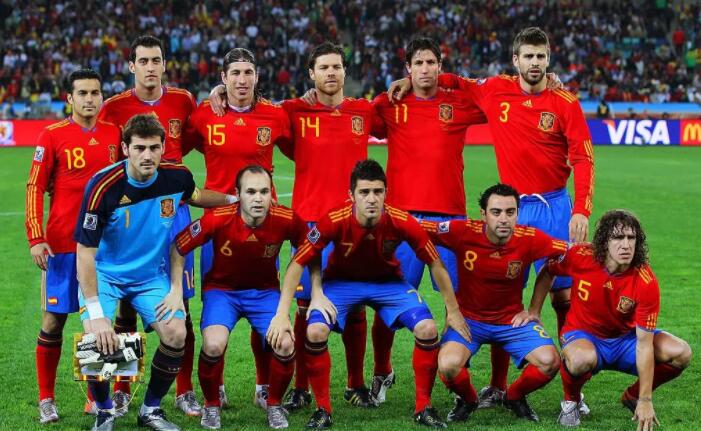 图4：2010年世界杯冠军西班牙队