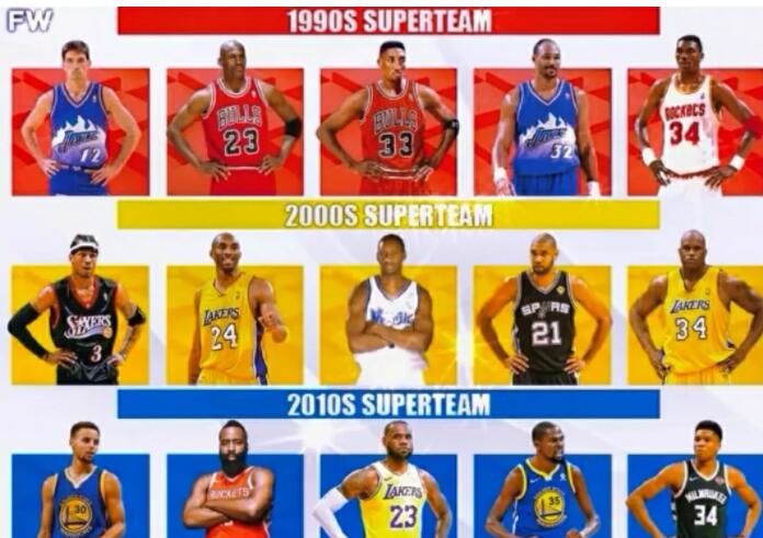 NBA三个年代的超级球队