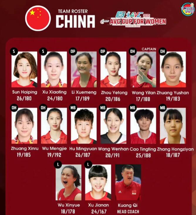 女排亚洲杯中国女排