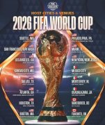 2026世界杯在哪个国家？